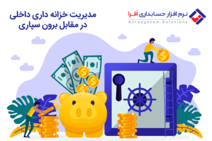 In-house treasury management vs outsourcing