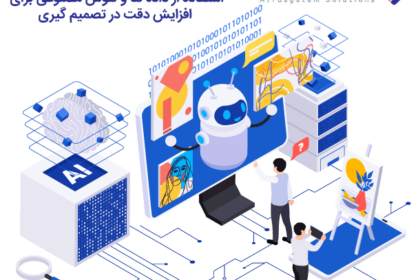 برنامه حسابداری هوشمند برای افزایش دقت در حسابداری