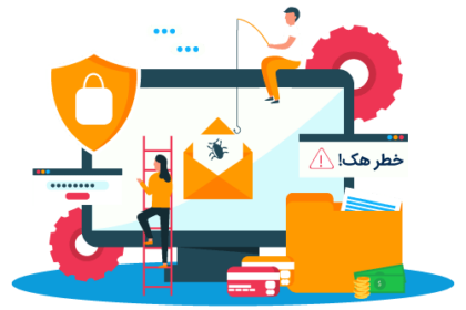 برنامه حسابداری و اهمیت امنیت آن