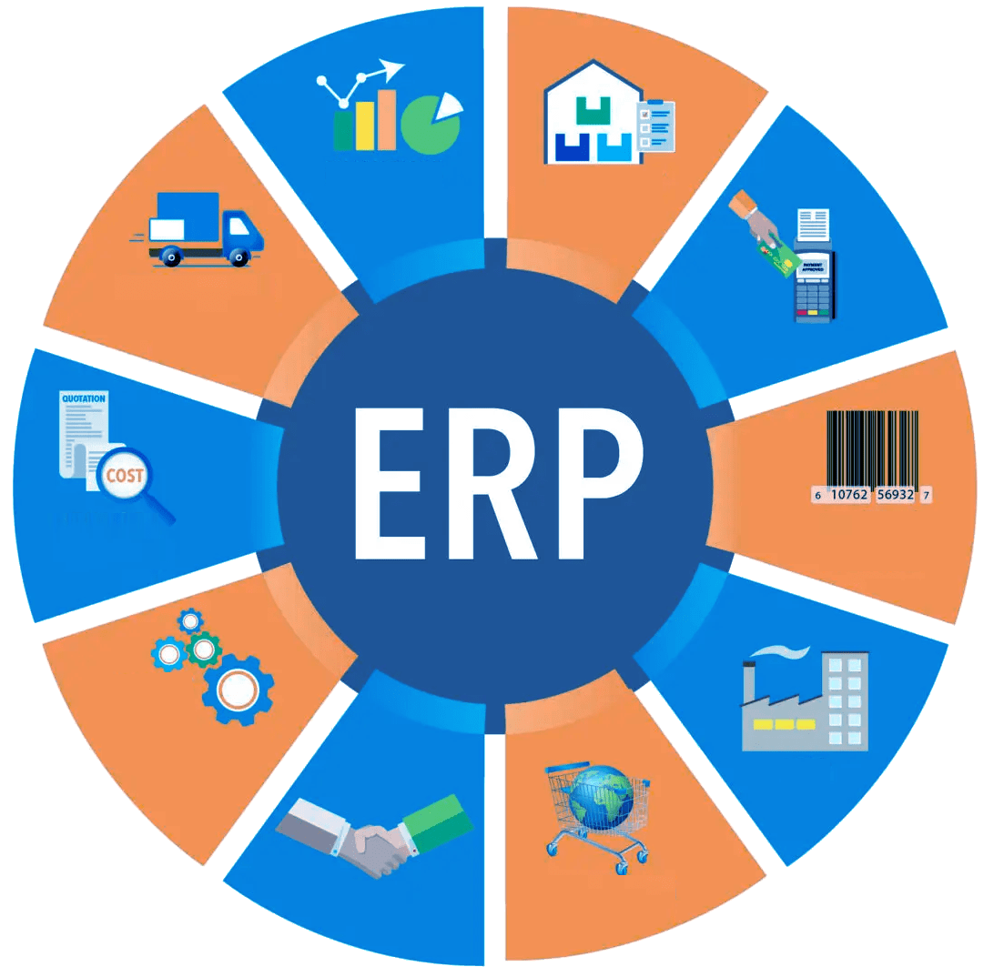 نرم افزار ERP حسابداری انبار فروش و ...